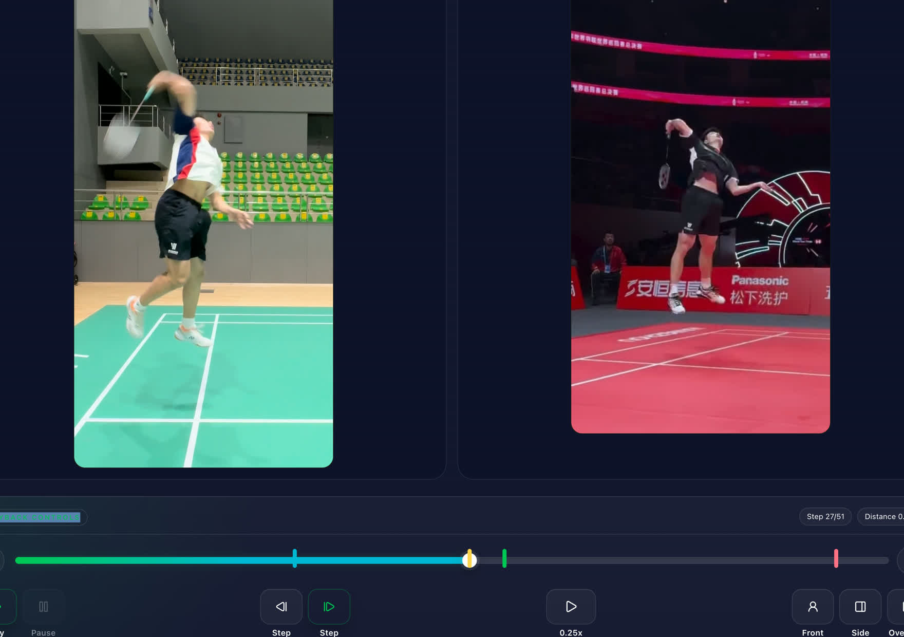 Duolian Desktop technique comparison and frame control view